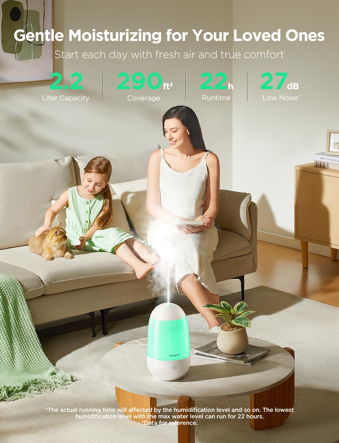 GoveeLife Humidifiers for Bedroom, Smart Cool Mist Air Humidifier for Baby, Nursery, Plants, Easy to Clean & Top Fill Ultrasonic Humidifier with APP & Voice Control, Essential Oil Diffuser, Nightlight