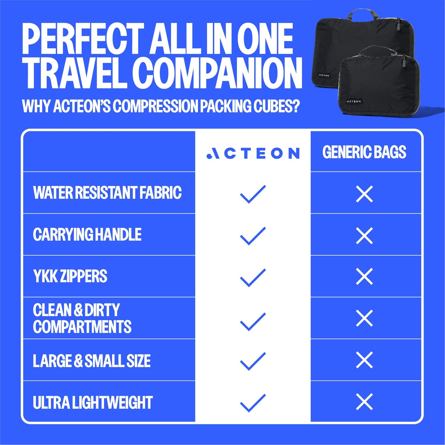 Compression Packing Cubes - 2 Pack Clean Dirty Separate Zipper - Luggage & Suitcase Organizer Travel Cube, Large Small Laundry Compartment Organizers for Clothes, Shoes Makeup