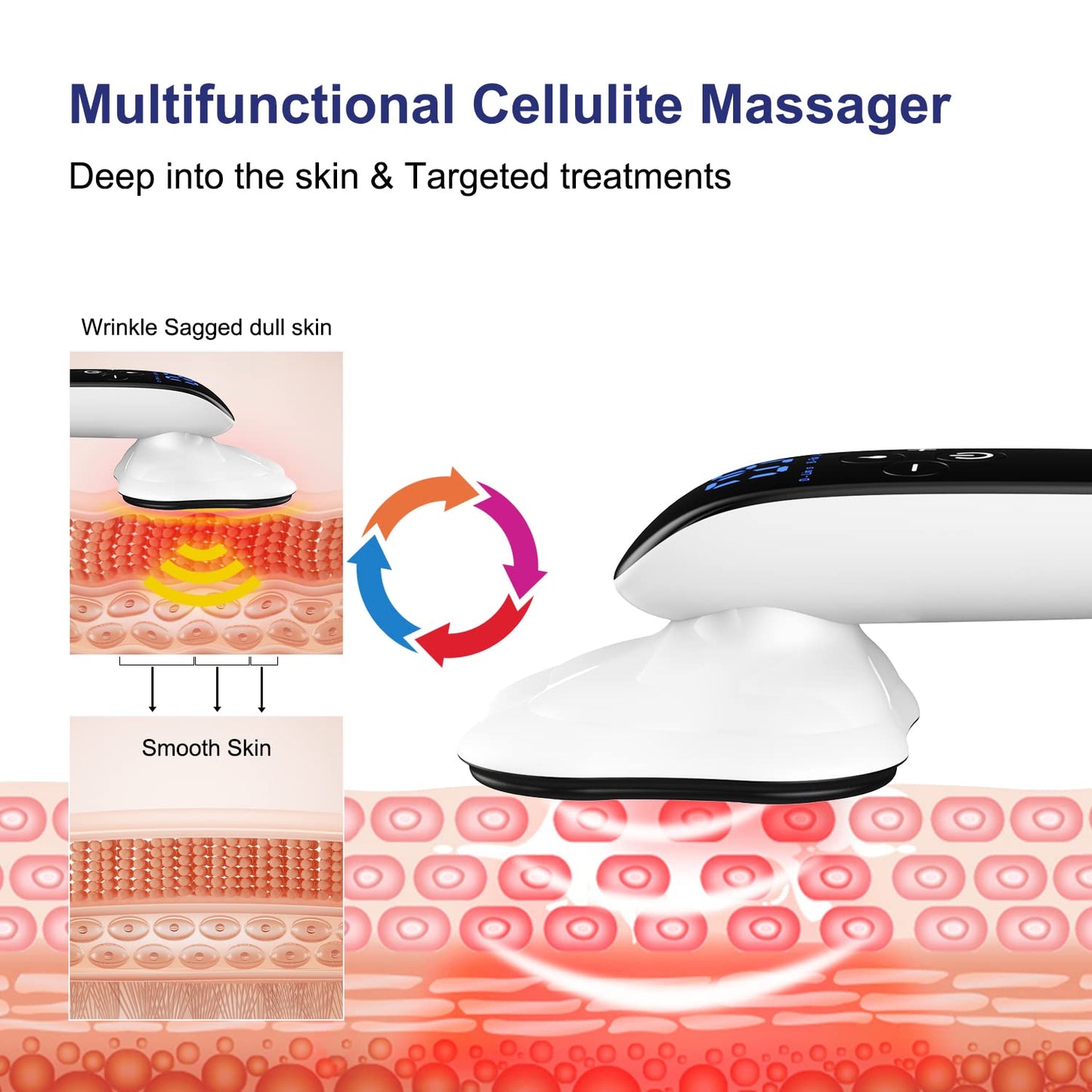 CENXIGO 4 Heads Pro Max Version Cellulite Massager,Cordless Body Shaping Machine for Arms, Legs, Back.