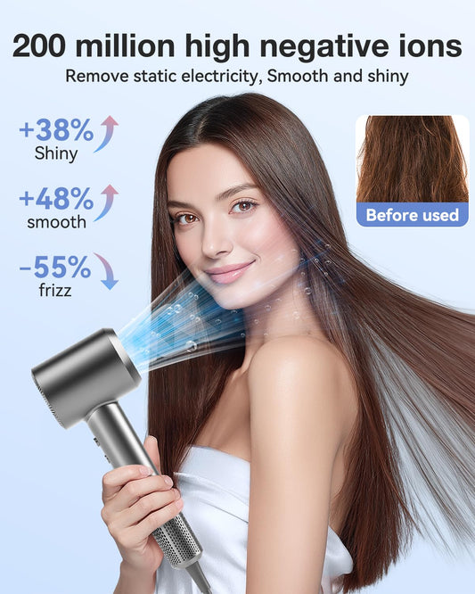 Hair Dryer, High-Speed Ionic Low Noise Blow Dryer with 160000 RPM Motor for Fast Drying, Thermo-Control Portable Hair Blow Dryer with Magnetic Nozzle for Home Travel Salon (Grey)