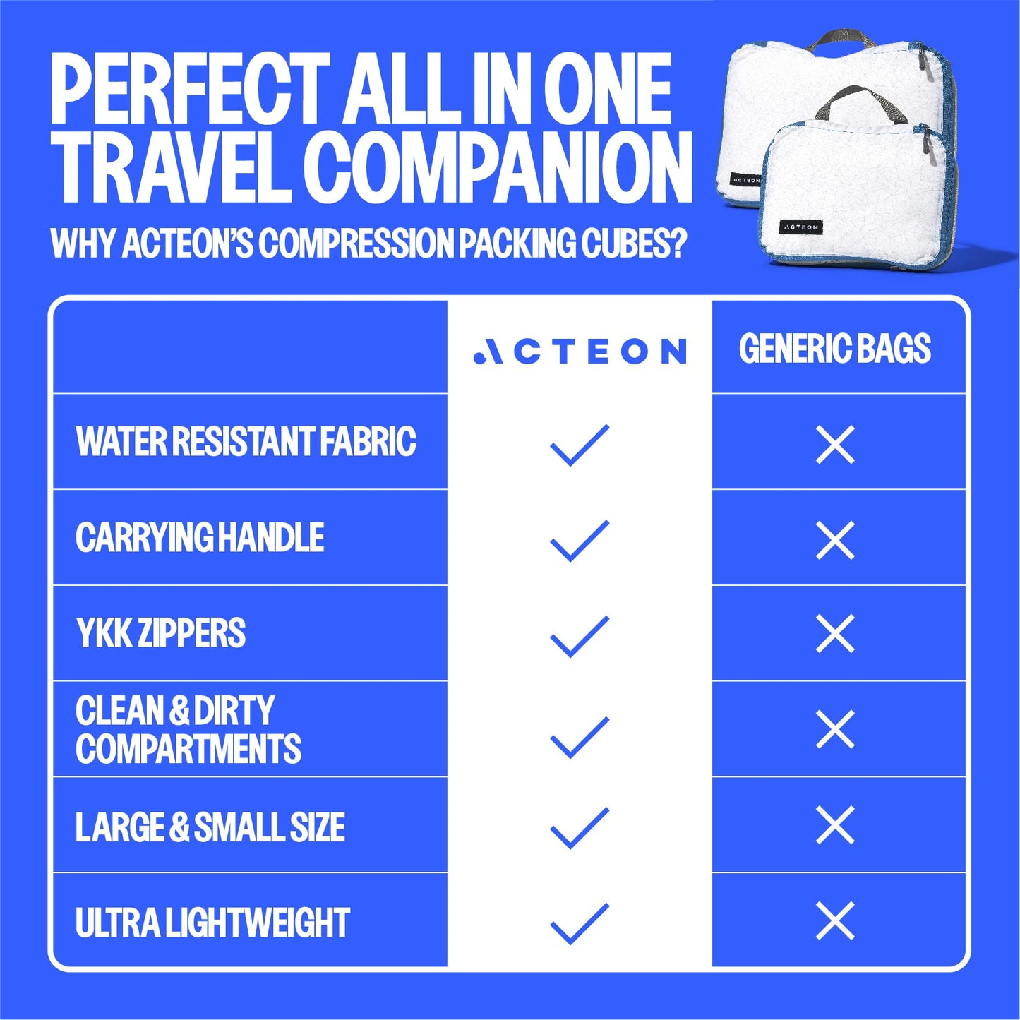 Compression Packing Cubes - 2 Pack Clean Dirty Separate Zipper - Luggage & Suitcase Organizer Travel Cube, Large Small Laundry Compartment Organizers for Clothes, Shoes Makeup