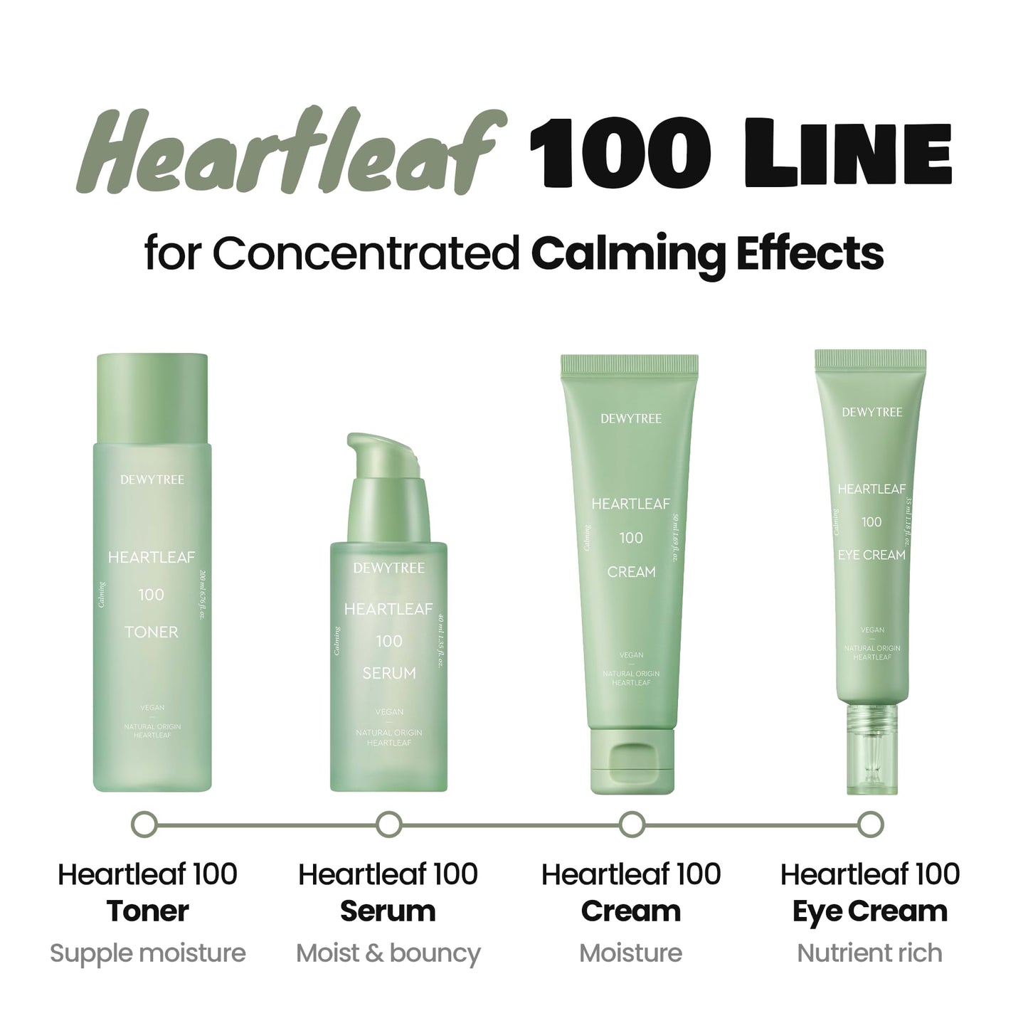 DEWYTREE Heartleaf 100 Toner | Korean Toner for Face w/Heartleaf Extract, Centella Asiatica & Rosemary Oil | Hydrating Toner for Sensitive Skin | Vegan Skin Care Toner (6.76 Fl. Oz.)
