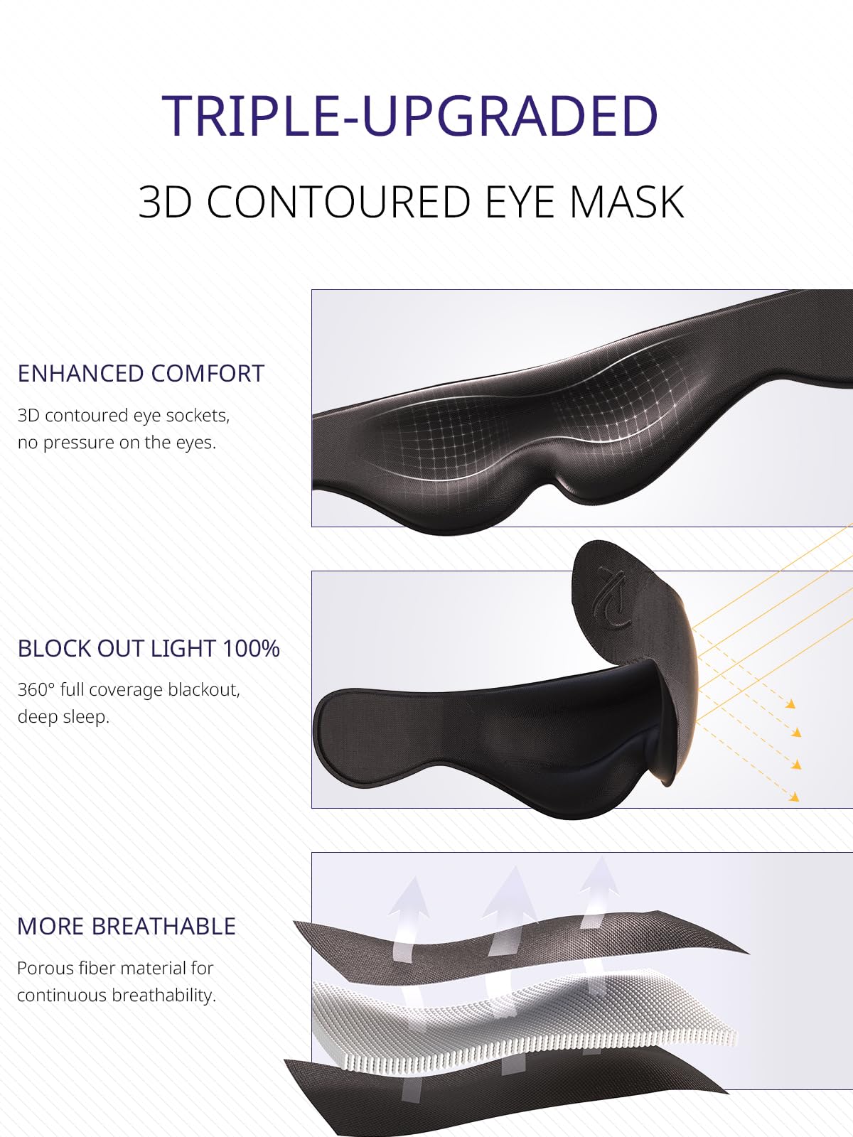 Bonairest Travel Pillow, Airplane Neck Pillow for Long Flight, Oversized Head Strap with 3D Eye Mask for Sleep, 360°Support Headrest, Stop Bobblehead, Ultimate Travel Essentials for Men Women Black