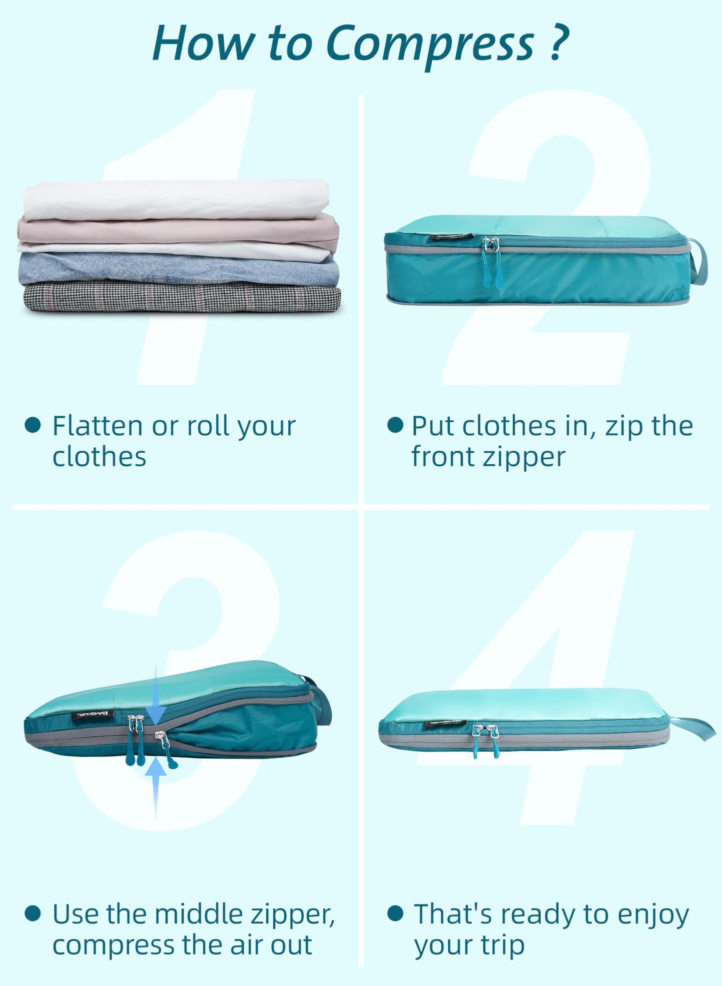 Bagail Ultralight Packing Cubes 7 Set, 3 Compression Packing Cubes 3 Packing Organizers With 1 Shoe Bag-Teal Mesh