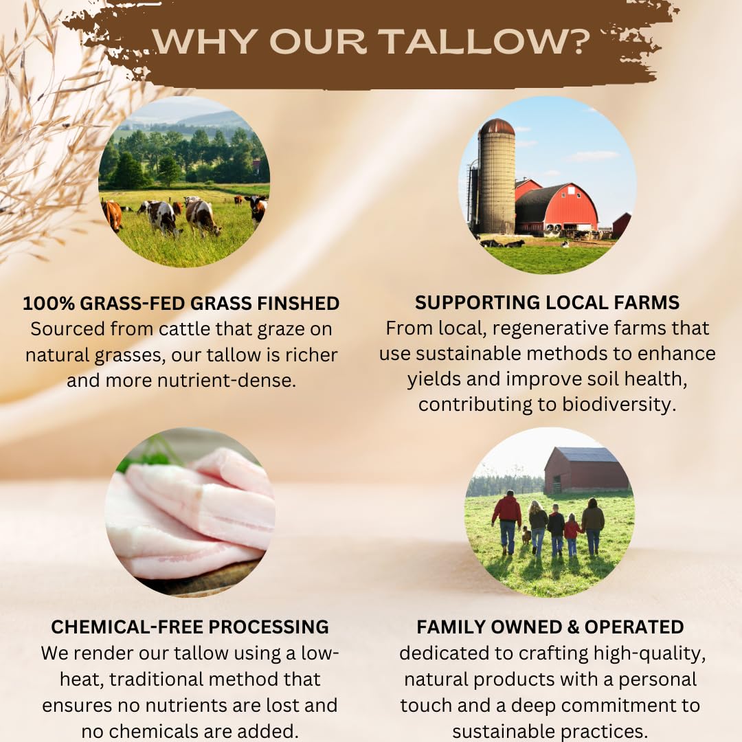 Untamed Organics Pure Tallow Lip Balm | 100% Grass-Fed Beef Tallow and Organic Beeswax | Moisturizing Lip Care for Dry, Chapped Lips | Hypoallergenic, Fragrance-Free | Handcrafted in USA | 4-Pack