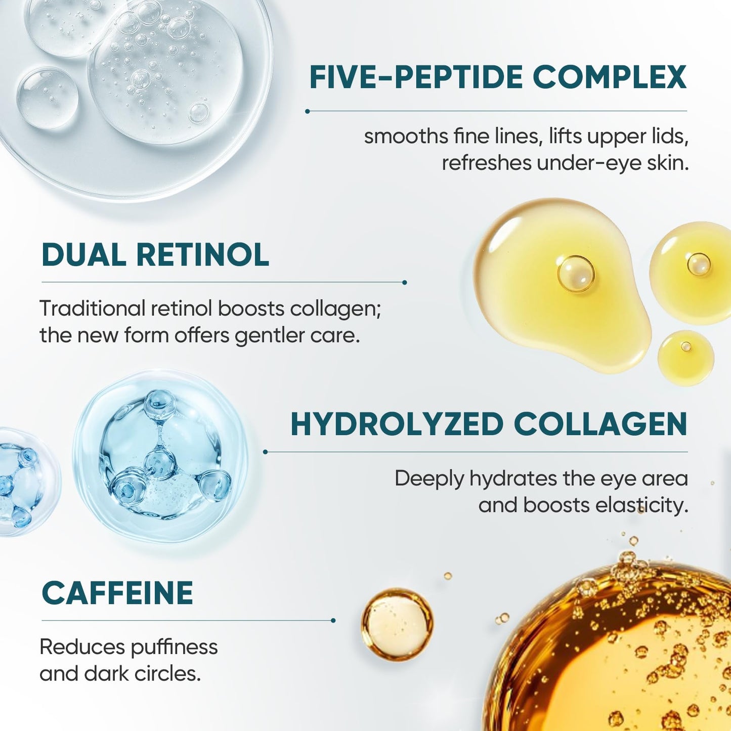 Elvira Dual Eye Cream for Dark Circles, Puffiness, Eye Bags, Wrinkles, Age-Defying, Tightening, and Moisturizing with Advanced Retinol, Five-Peptide Complex, and Stem Cell Extracts – 0.68 OZ