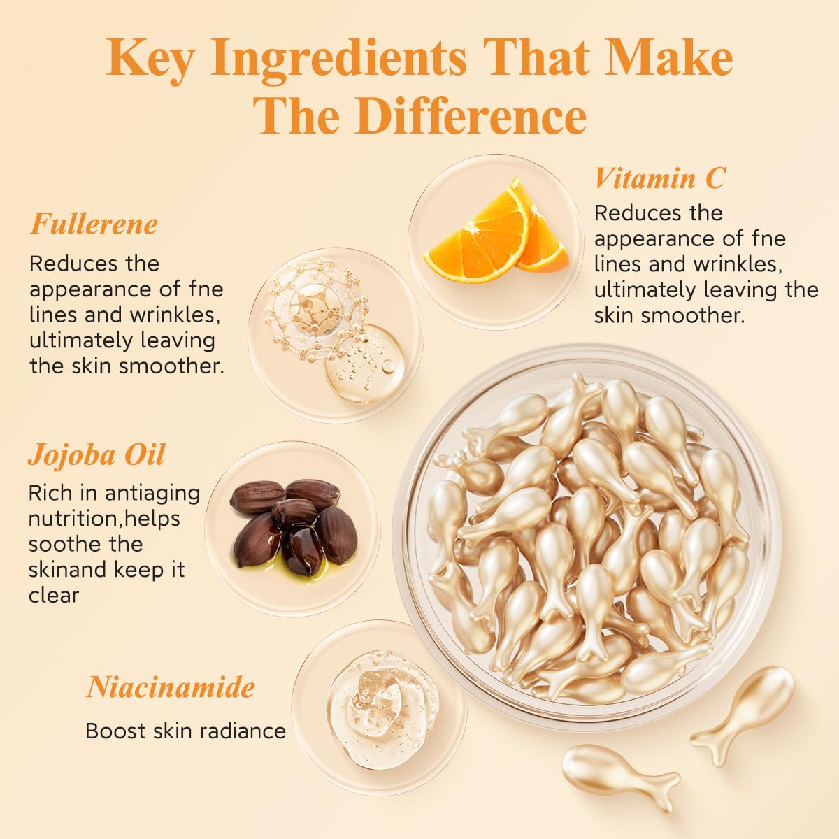 HKH Vitamin C Super Serum for Face - Anti Aging Vitamin E Facial Serum Capsules with Niacinamide, Vit C Oil for Women, Even Skin Tone, Reduce Wrinkles, Moisturise, Travel Friendly (38 Capsules)