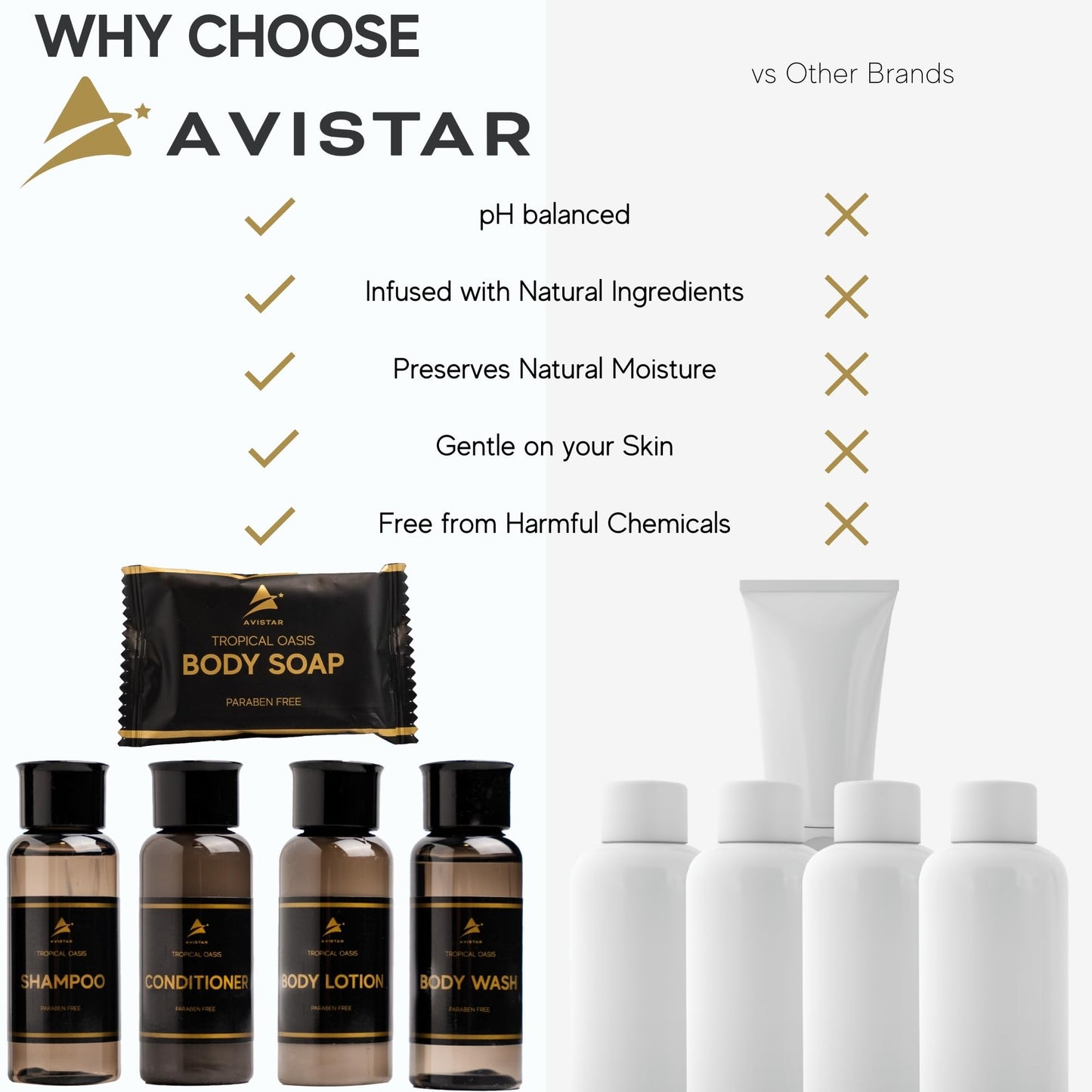 80 Piece Set Hotel Guest Soaps for Bathroom, Travel Size Bulk Toiletries Set, Supplies for Guests, 20 Pack w/ 20 Shampoo 20 Conditioner 20 Body Wash 20 Lotion