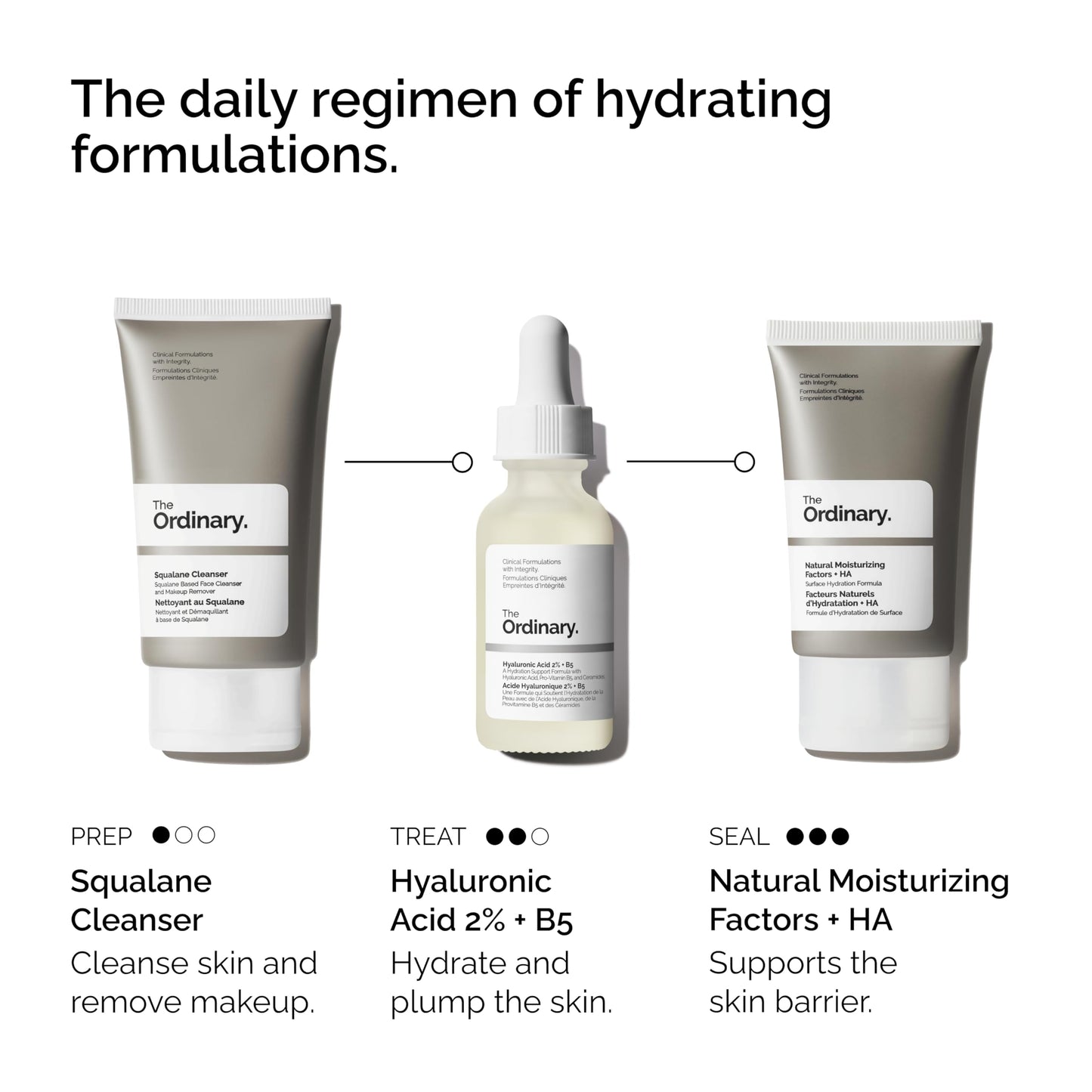 The Ordinary The Daily Set, Daily Skincare Routine with Squalane Cleanser, Hyaluronic Acid 2% + B5, and Natural Moisturizing Factors + HA | Skin Care Set