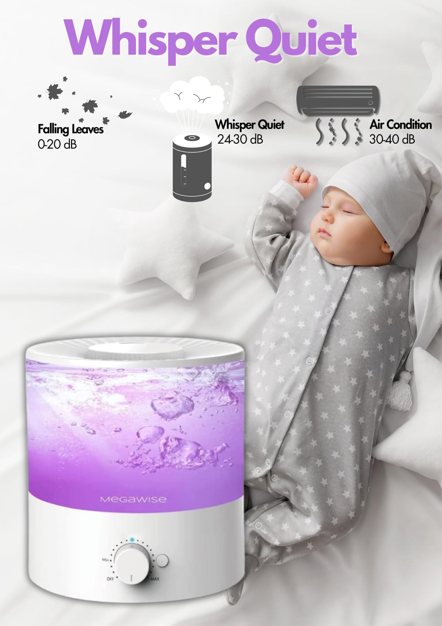 Megawise Cool Mist Humidifier with Top Refill Design, 2L Capacity, High Mist Output, No Leakage, and 7 Color Night Light