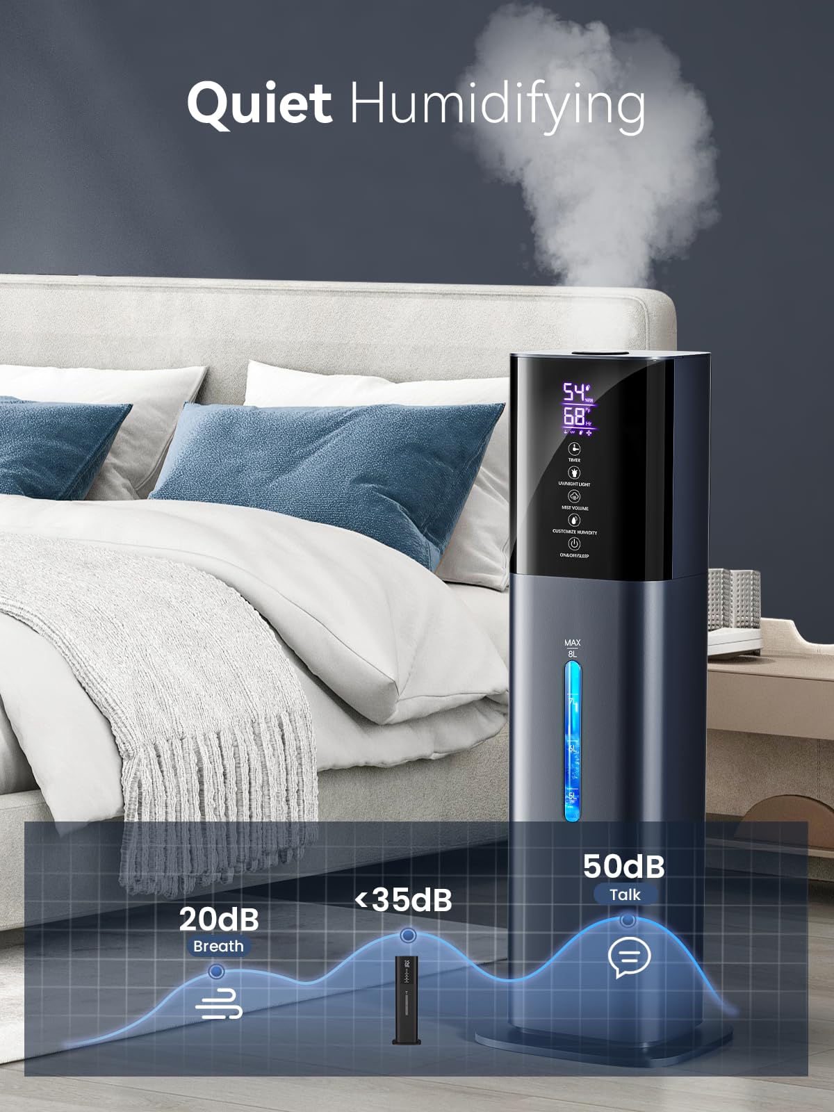 Humidifiers for Bedroom, 2.11Gal 8L Quiet Humidifiers for Large Room with Timer, 360°Nozzle, 3 Speed Ultrasonic Cool Mist Humidifier with Humidistat for Baby, Customize humidity for Home Adults Plants