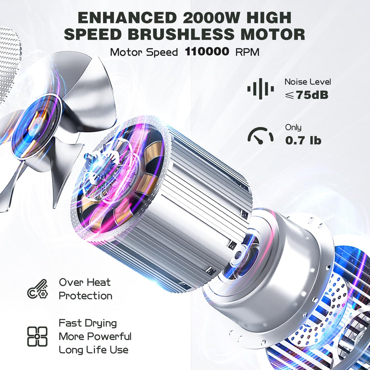 slopehill Professional Ionic Hair Dryer with Diffuser - Lightweight, Compact, Powerful & Fast Salon Blow Dryer with High Speed Brushless Motor for Travel, Women & Men (Ceramic, Black)