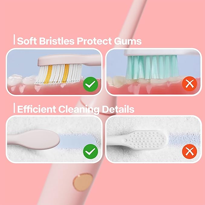 KIWIBIRD Sonic Electric Toothbrush – K1 MINI Slim & Lightweight (85g), 90-Day Battery, with Travel Case & Leather Pouch, IPX7 Waterproof, for Adults & Teens, Ideal for Travel & Sensitive Teeth (White)