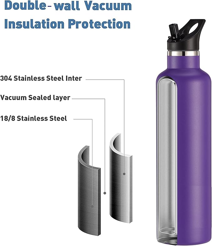Stainless Steel Double Wall Water Bottles, Vacuum Insulated Bottle With Straw Lid, Insulated Water Bottle Keeps Water Cold for 24 Hours, Hot for 12 Hours, Hiking, Sports