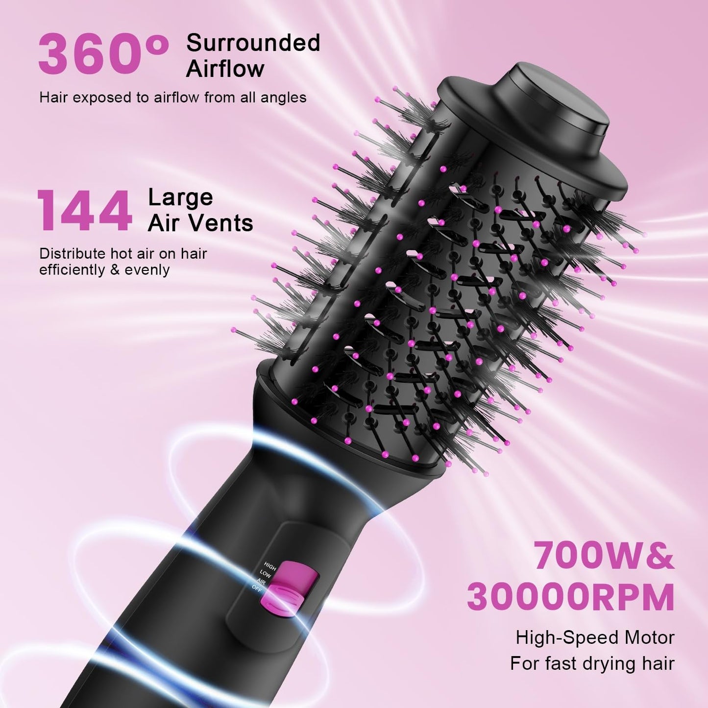 Dual Voltage Mini Hair Dryer Brush with UK/EU Plug, Blow Dryer Brushes 120V - 240V for European Travel, One Step Hair Dryer and Styler Volumizer with Negative Ion Anti-frizz Styling Brush
