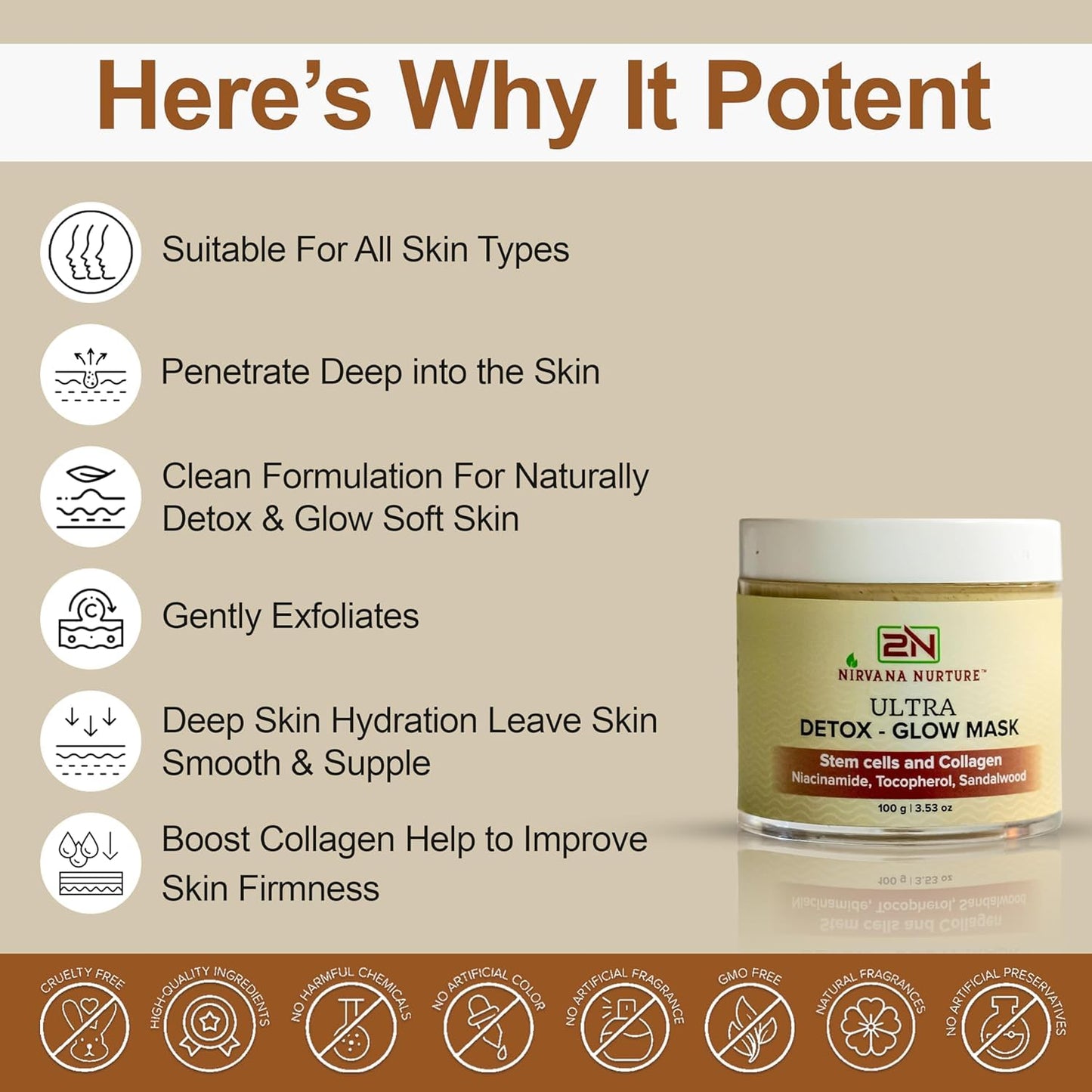 Nirvana Nurture Ultra-Detox Glow Mask -Detox Skin Daily, Boost Skin Firmness and Naturally Enhance Glow