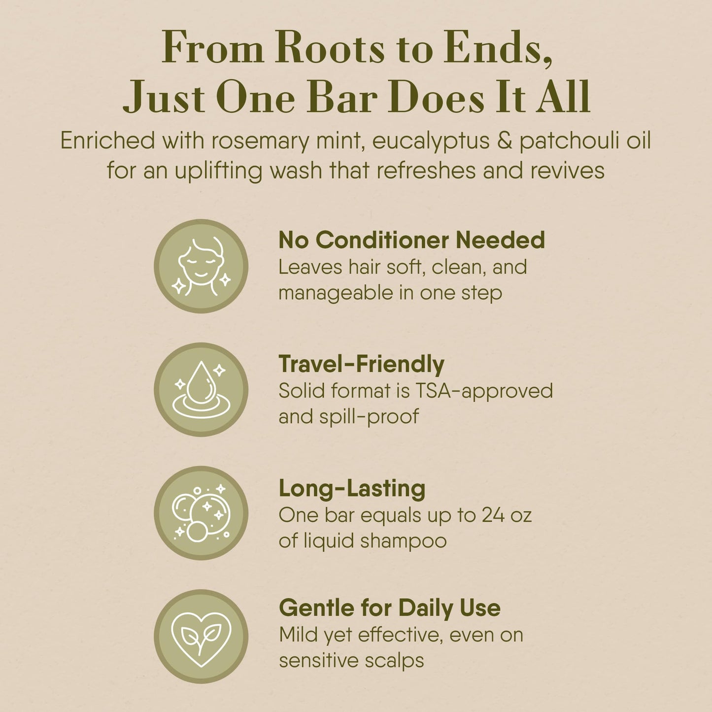 360Feel Lavender Shampoo Bar - Nourishing and Moisturizing Anti-Dandruff Shampoo Bar - Handmade with Essential Oils - Travel Friendly and Compact - Zero Harsh Additives - 3.5 Ounce