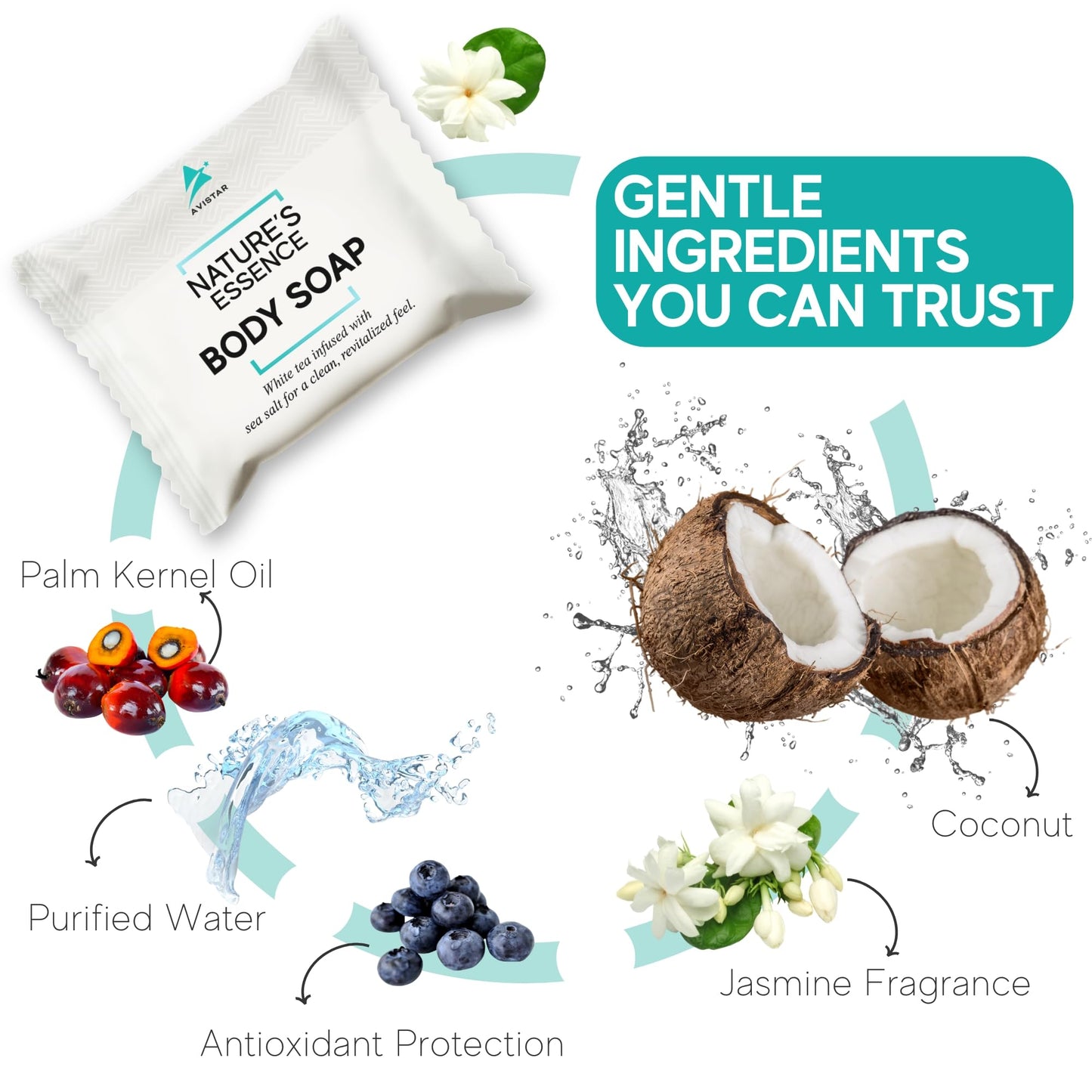 60 Piece Hotel Soap & Bulk Travel Size Toiletries - Travel Essentials for Hosts & Guests - Hotel Shampoo & Conditioner Supplies for Guest, Hotel Toiletries Bulk Set, Mini Bulk Toiletries