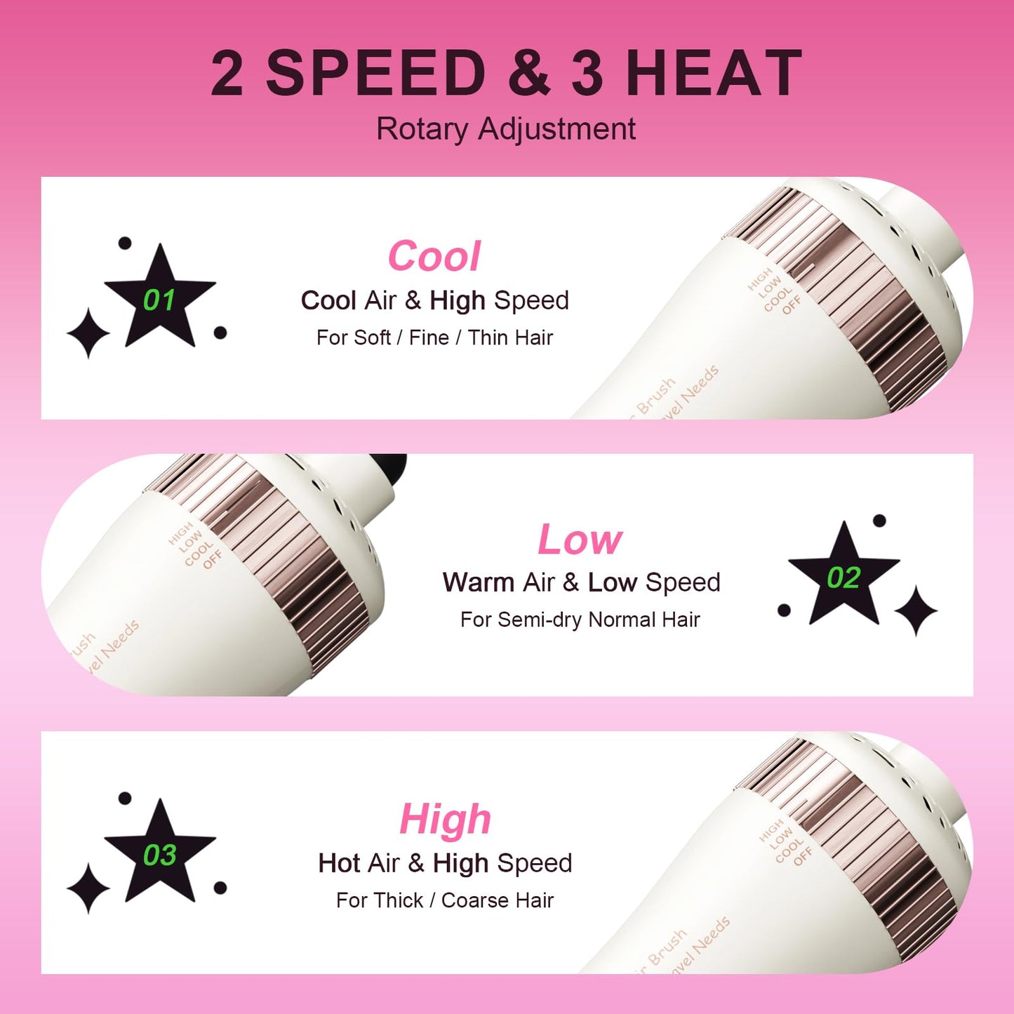 4-in-1 Travel Dual Voltage Hair Dryer Brush Blow Dryer Brush,Portable 2 inch Mini Hot Air Brush,Travel Hair Styler/Volumizer/Straightener/Curler,110-240V European Blow Dry Brush with EU&UK Plug