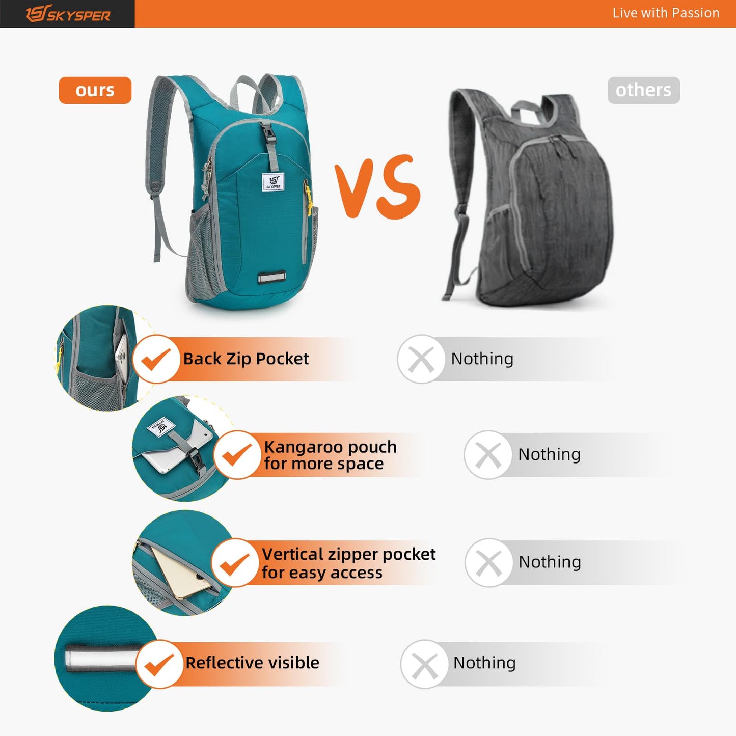 SKYSPER 10L Hiking Backpack Small Hiking Daypack Packable Lightweight Travel Day Pack for Women Men(Cyan)