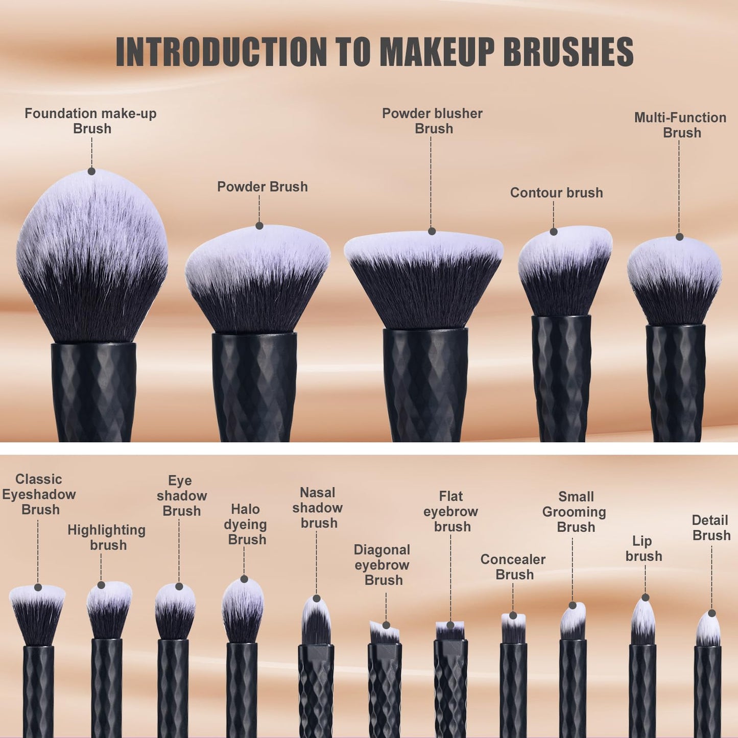 BS-MALL Travel Makeup Brushes – Professional and Durable 16-piece Set Detachable Rotating Handles, Eco-Friendly Design, Comes with Storage Barrel(Black case)
