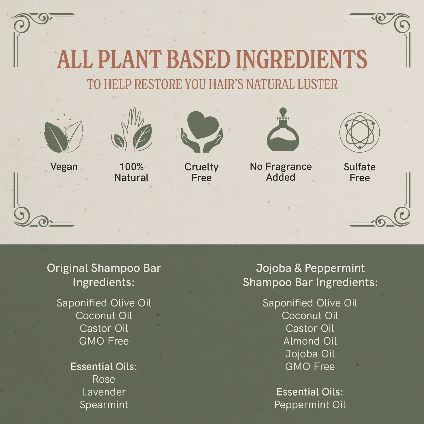 J·R·LIGGETT'S All-Natural Mini Shampoo Bars with Antioxidants - Sulfate-Free, Supports Strong and Healthy Hair, Travel Pouch Pack of 4