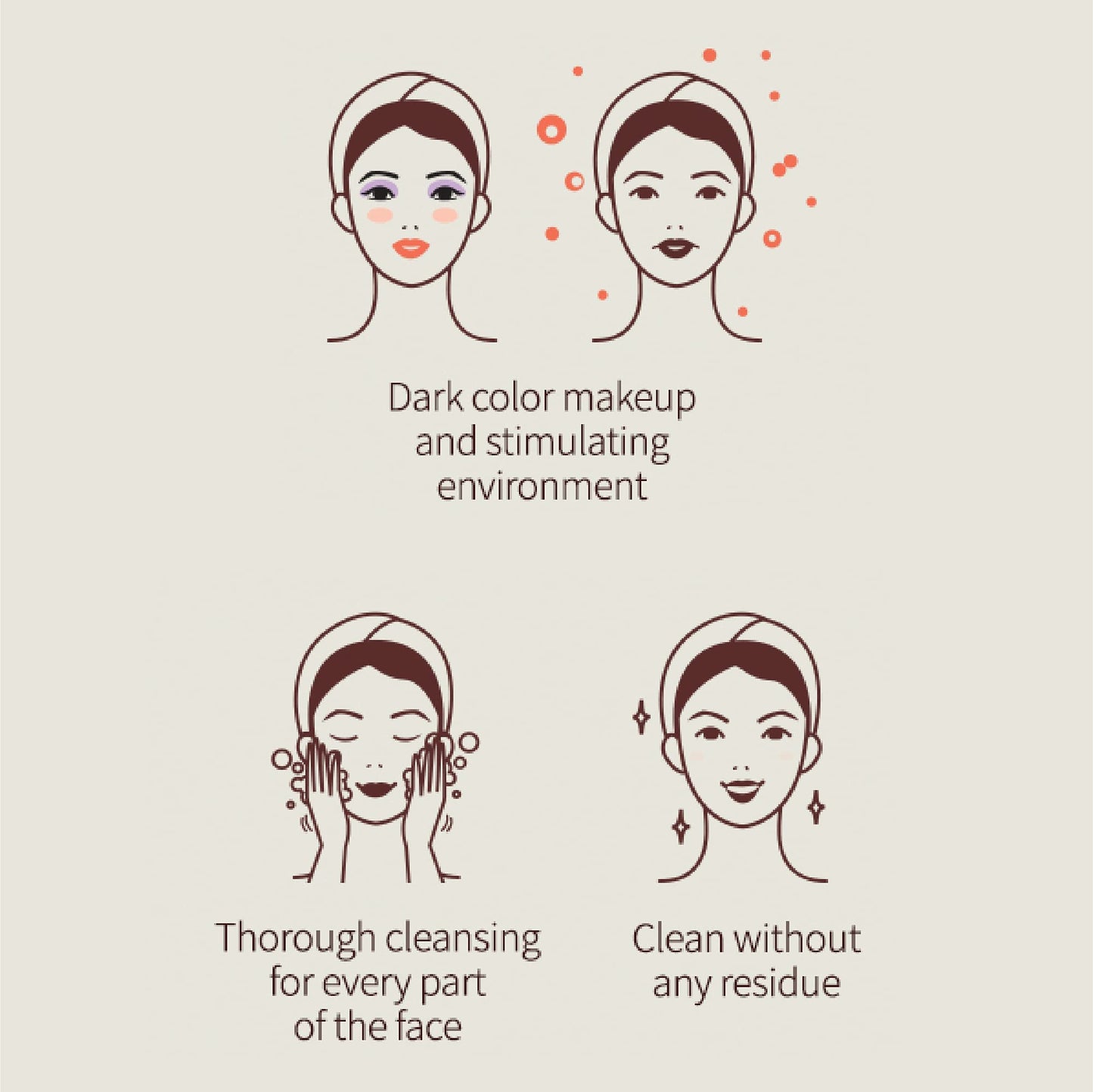 Korean Red Ginseng Foam Cleanser Deep Clean & Moisture Daily Cleanser Foam Red Energy 1,000PPM RED Ginseng & Hibiscus & Pearl Extract Daily Skin Care Hong Cosmetic (Red Ginseng Cleanser 2 EA)