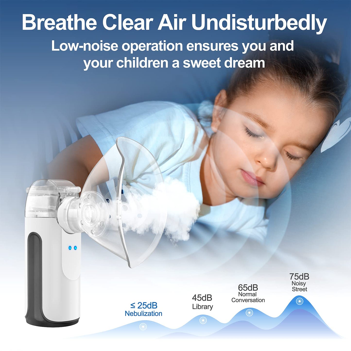Portable Nebulizer - Mini Nebulizer Machine,Handheld Nebulizer for Breathing Problems,Nebulizer for Travel and Household Use with 1 Set Accessories