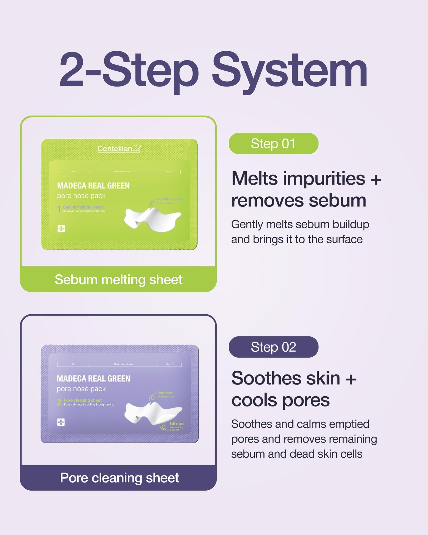 CENTELLIAN 24 Madeca Real Green Pore Nose Patch (0.24fl oz, Pack of 5) - Dual-Step Bio-Cellulose Sheet, Reduces Whiteheads & Blackheads, Soothes & Tightens Pores, Korean Skin Care. TECA, Liposome