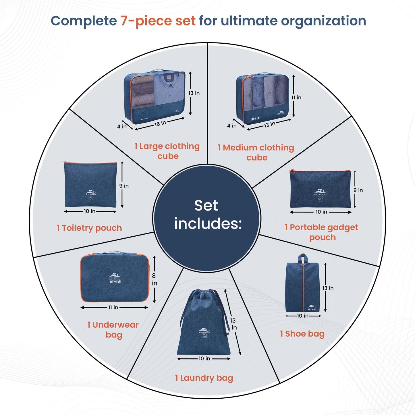 7 Set Packing Cubes for Suitcases Travel Luggage Packing Organizers,Travel Essentials Luggage Organizer Accessories Toiletry Bag Shoe Bag Laundry bag