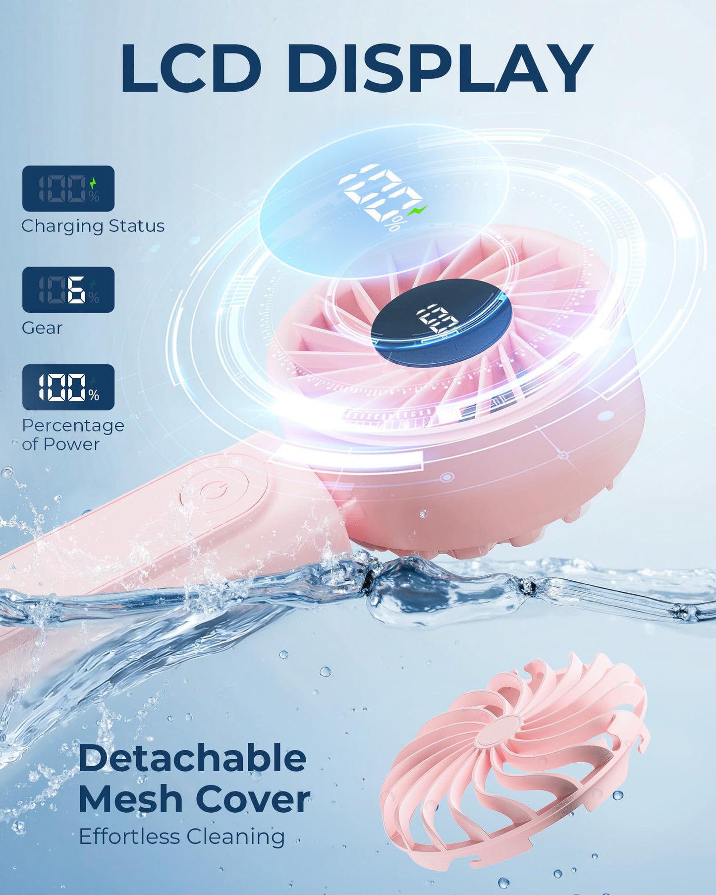 Handheld Portable Fan, 4000mAh USB Rechargeable Personal Fan, 180° Foldable Mini Desk Fan with 6 Wind Speed, LCD Digital Display, Lanyard as Neck Fan, Ultra Quiet