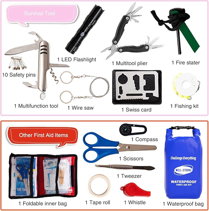 Boat First Aid Kit with Survival Tools, 123pcs Waterproof Emergency Marine Kit with Buckles, Compact Boat Safety Accessories for Fishing Kayaking Boating Camping Rafting Beach Blue