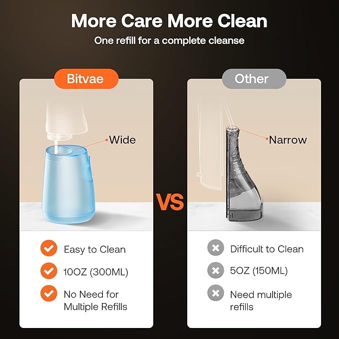 Bitvae Water Dental Flosser Teeth Pick, Cordless Flosser for Travel with 6 Jet Tips, 3 Modes 5 intensities, IPX7 Waterproof Portable & Rechargeable Oral Irrigator Cleaner, Sky Blue