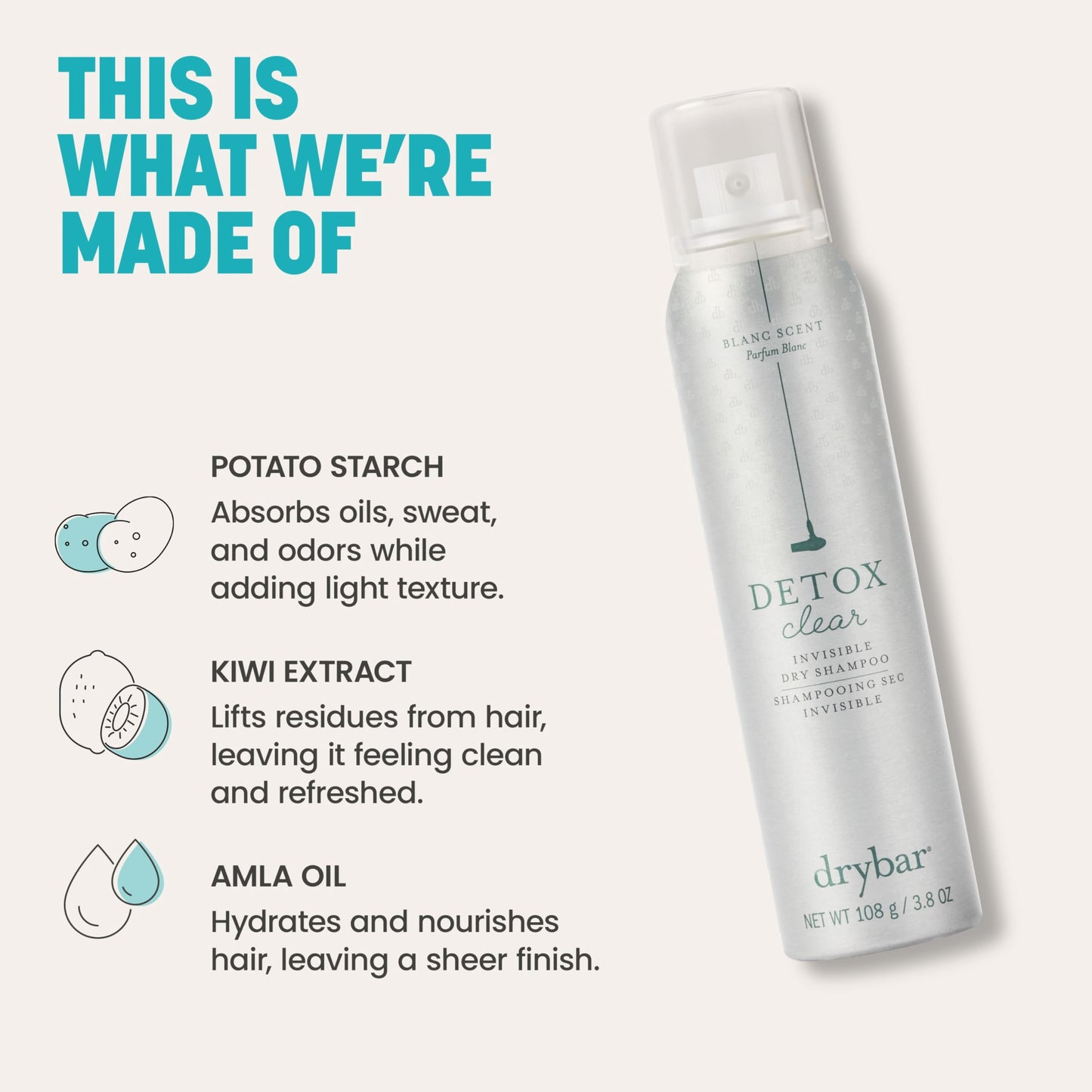 Drybar Detox Dry Shampoo’s | No Wash, No Worries (3.8 oz)