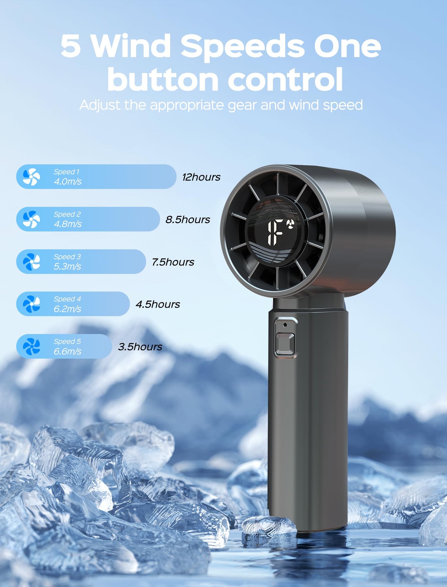 Portable Handheld Fan with Digital Display,High Speed 10000 RPM USB Rechargeable Mini Personal Fan, 4000mAh Battery, Hand Held Cooling for Travel/Camping/Outdoor - Grey (Ideal Gift for Women & Men)