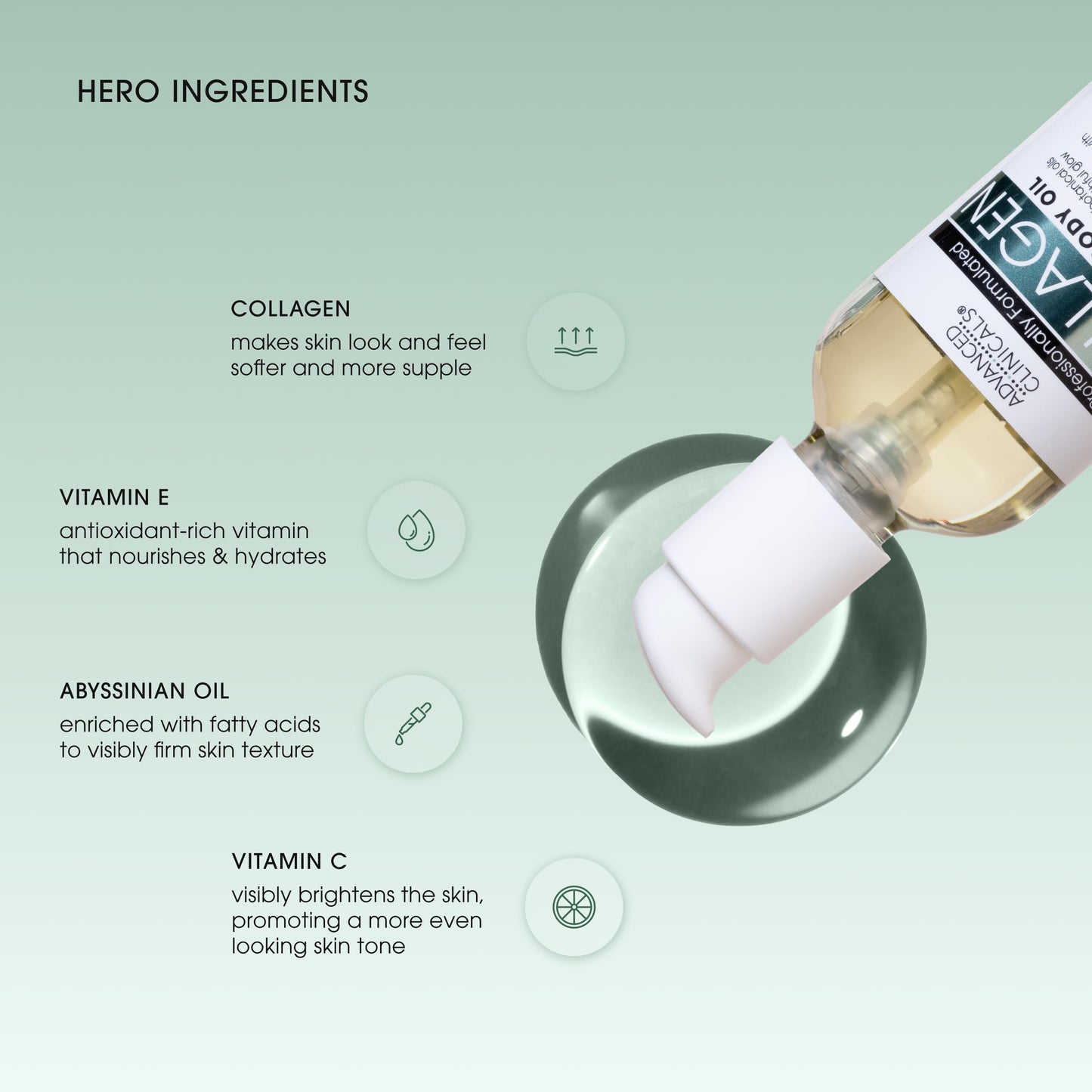 Advanced Clinicals Collagen Peptides Firming Body Lotion Face Cream + Collagen Body Oil Moisturizer 2PC Skin Care Set For Women & Men | Skin Tightening Dry Skin Moisturizing Cream & Massage Oil, 2PC