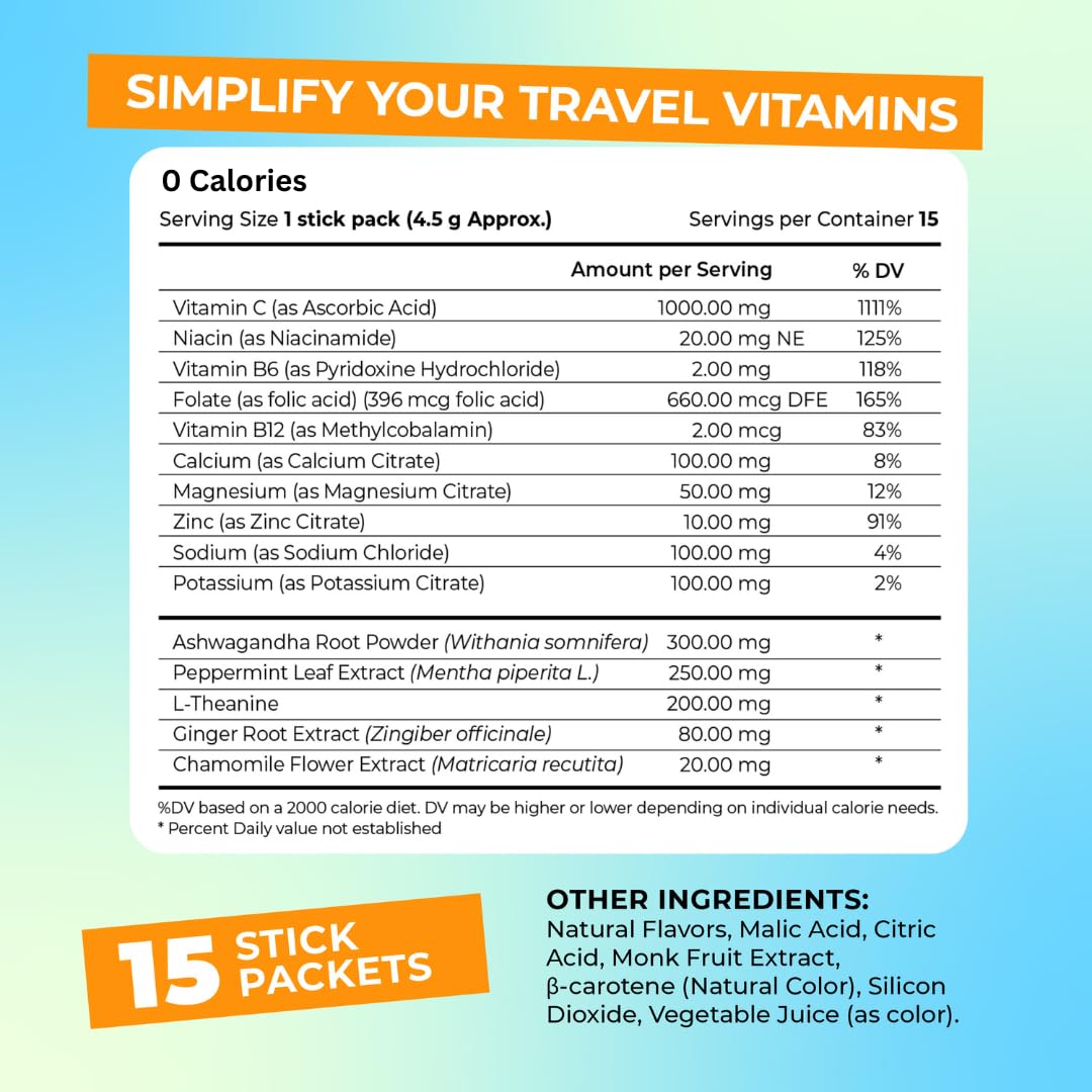 FlyWell Travel Vitamin Tonic for Flight, Jet Lag, Hydration, Circulation, Digestion & Immune Support, Promotes Calmness, Electrolyte Powder, Travel Essentials, Passion Fruit Tangerine, 15 Sticks