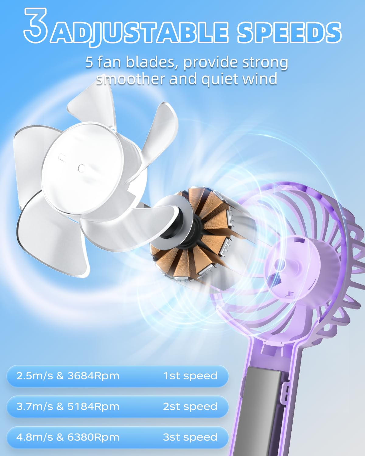 KIDEE Mini Portable Fan, Small Handheld Fan with 3 Speeds, Personal Hand Fans USB Rechargeable, Battery Operate for Outdoor Indoor Commute Office Travel