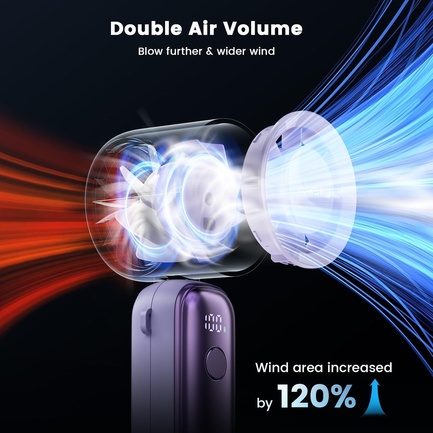 Portable Handheld Turbo Fan, 5000mAh Rechargeable Fan With 6 Speeds, Foldable Neck/Desk Fan With Digital Display, Pocket Small Fans With Air Turbo Tech For Women Outdoor, Travel, Office