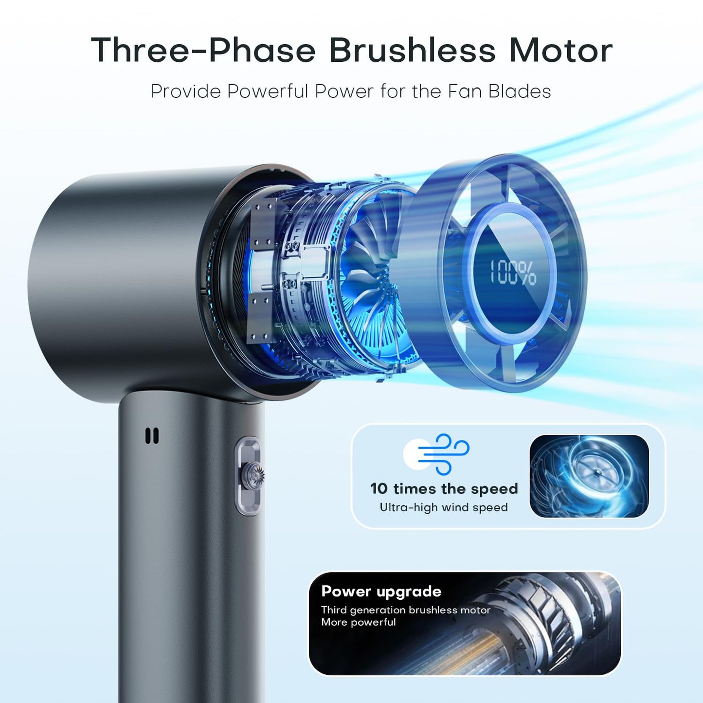 HmXiansen Portable Handheld Fan - 100 Speed Adjustable Turbo Mini Fan, 5000mAh Rechargeable Battery, Metal Body & Digital Display, Personal Desk Fan for Travel, Camping, Office, Outdoor - Grey