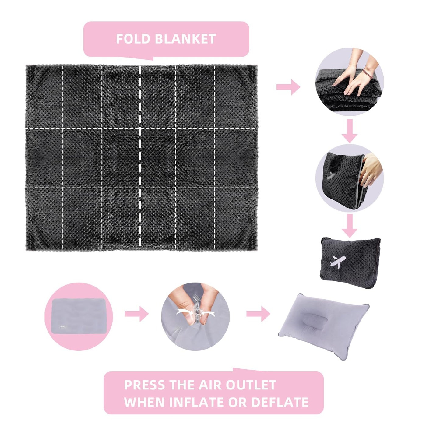 Nenolix 3 in 1 Travel Blanket Pillow Set - 350 GSM Thick Travel Blanket Airplane Compact with Bag, Soft Bag with a Pocket, Inflatable Travel Pillow for Camping & Car Trip (Dark Grey)