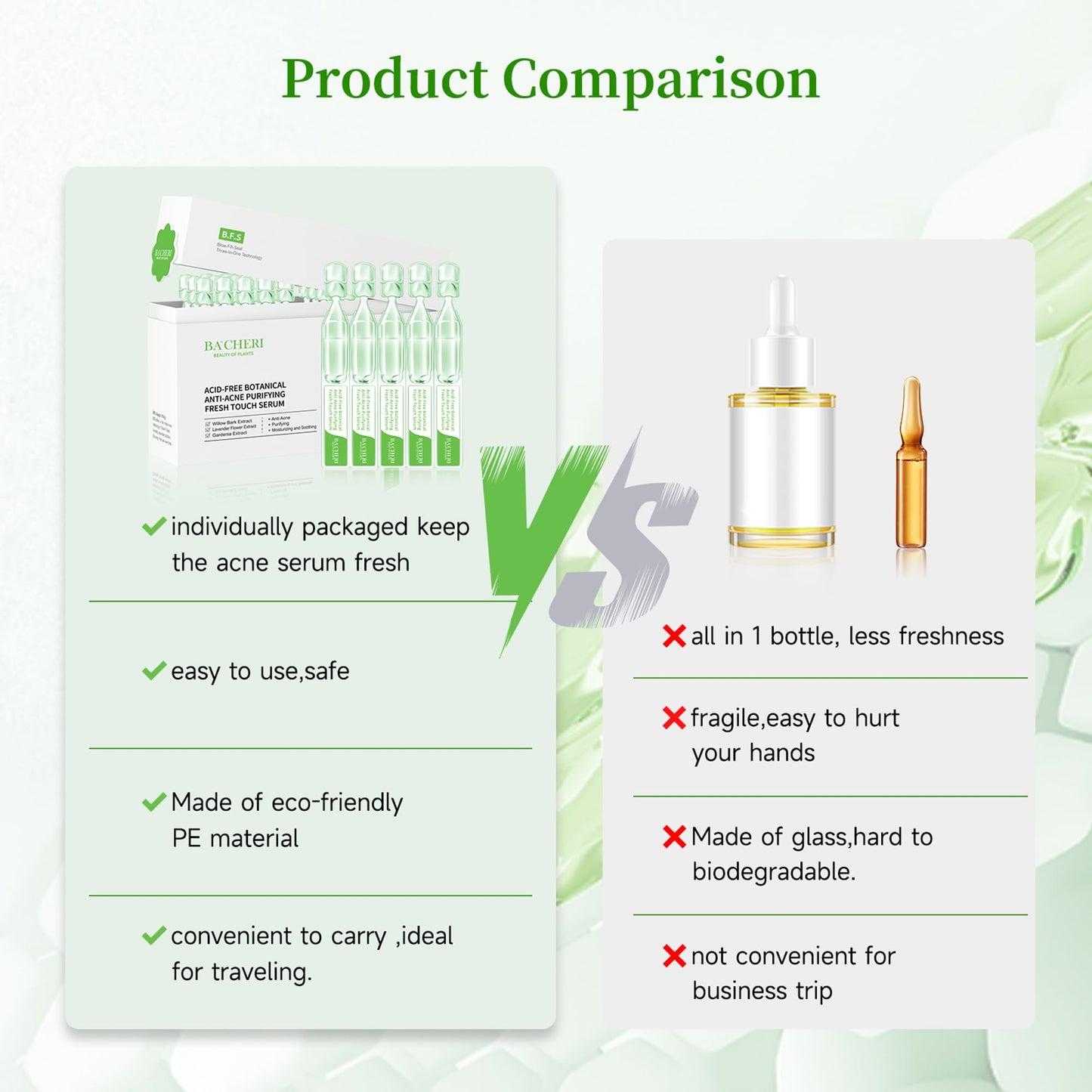 Gentle Botanical Acne Treatment for Face – Acid-Free Spot Facial Serum with Niacinamide & Witch Hazel, Soothes Redness & Controls Breakouts for Sensitive, Oily & Acne-Prone Skin – 1.2 ml × 30 Ampoules