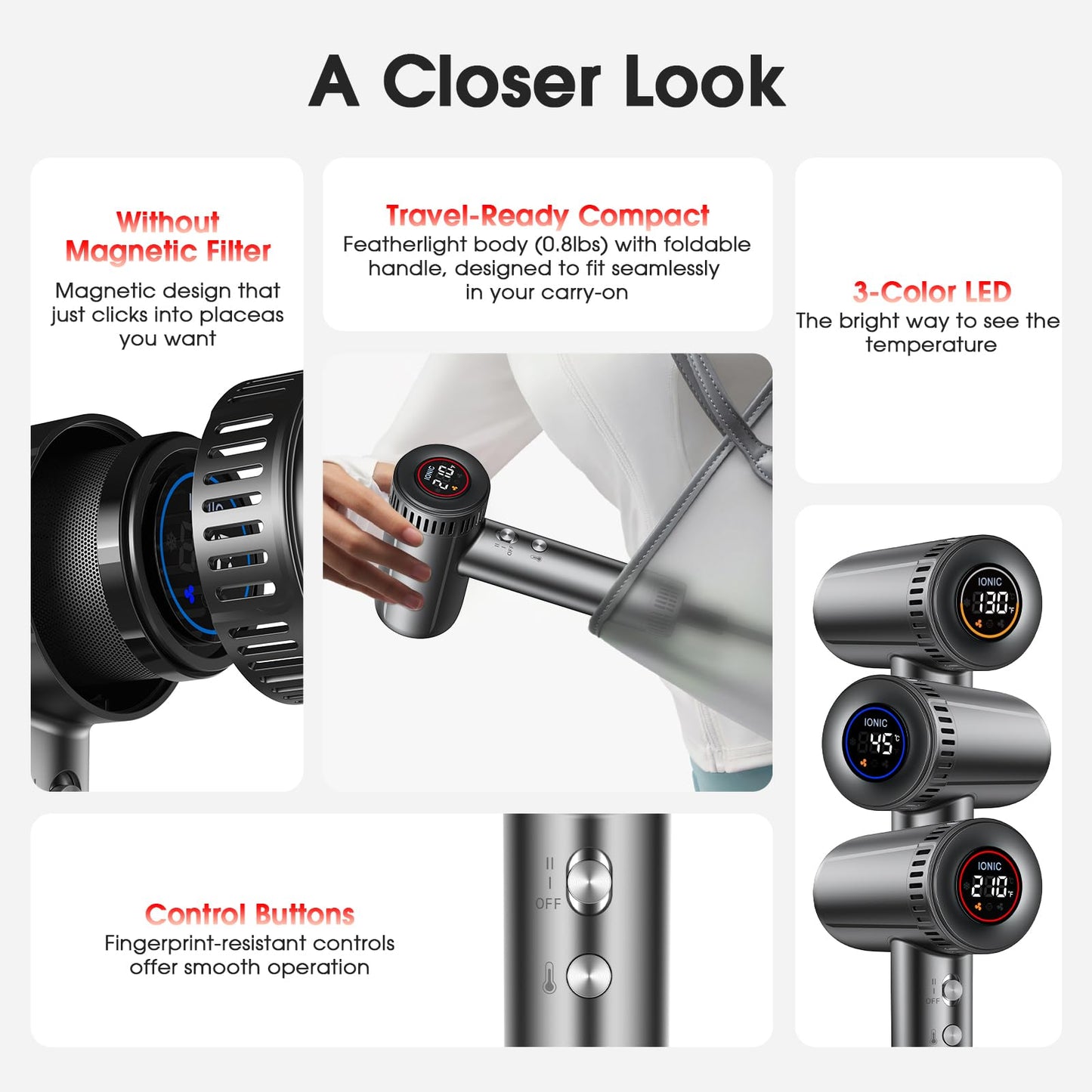 Hair Dryer with Magnetic Diffuser Attachments, Professional High Speed Ionic Blow Dryer for Fast Drying,9 Heat & 2 Speed Settings,Auto Clean and Cool Shot,Compact Hair Blow Dryer for Travel,Salon,Home