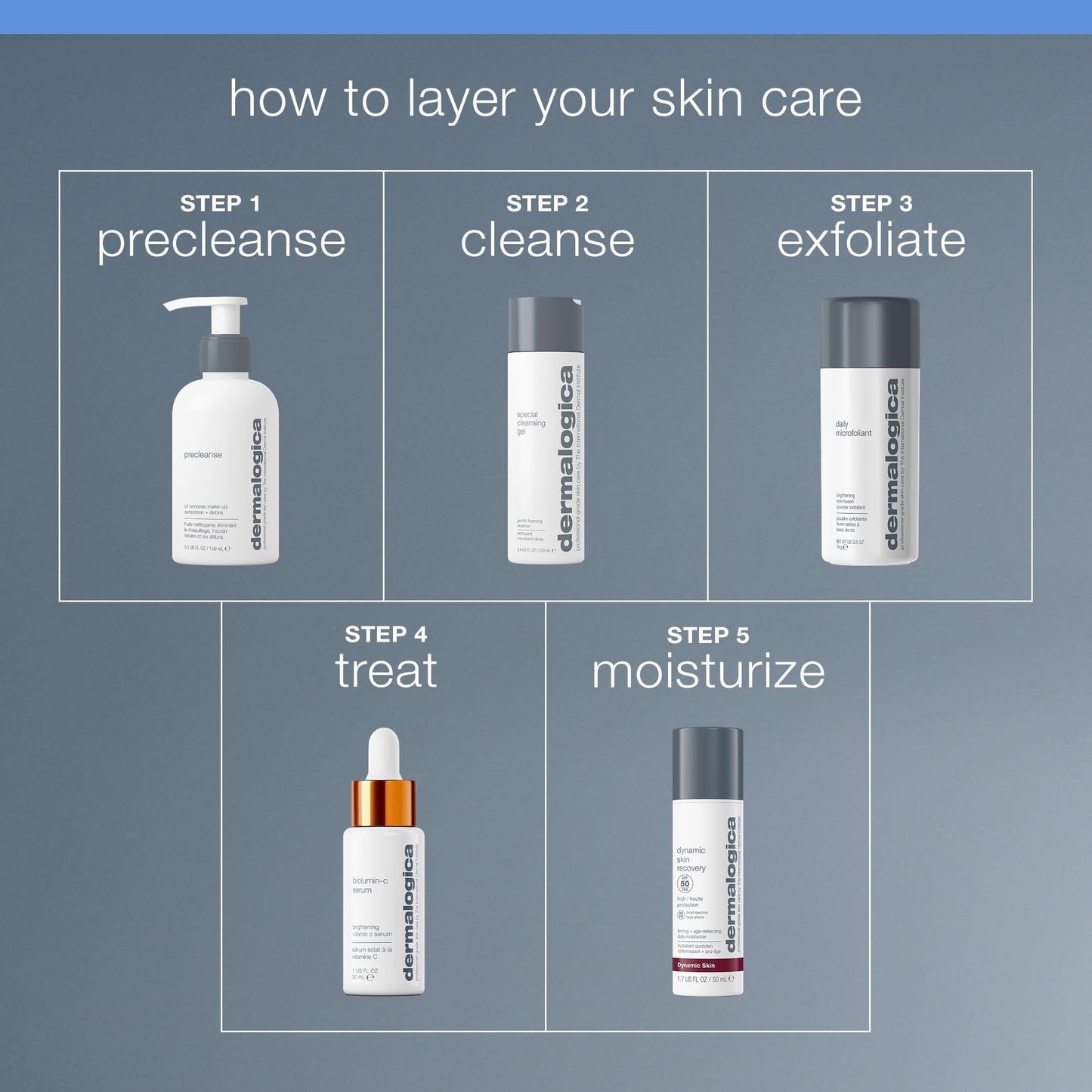 Dermalogica Precleanse Oil Cleanser, Makeup Remover for Face - Cleanse Pore and Melts Makeup, Oils, Sunscreen and Environmental Pollutants, Travel Size, 1 fl oz