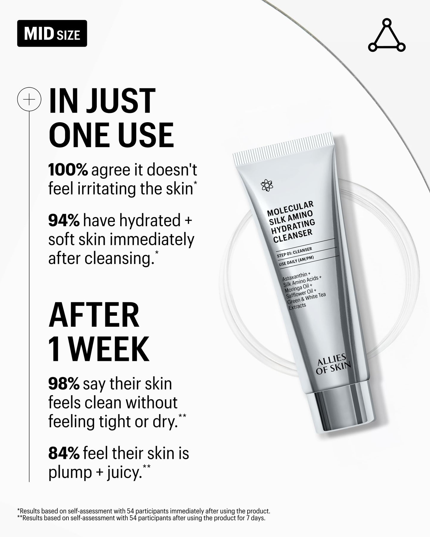 Allies of Skin Molecular Silk Amino Hydrating Cleanser Deluxe