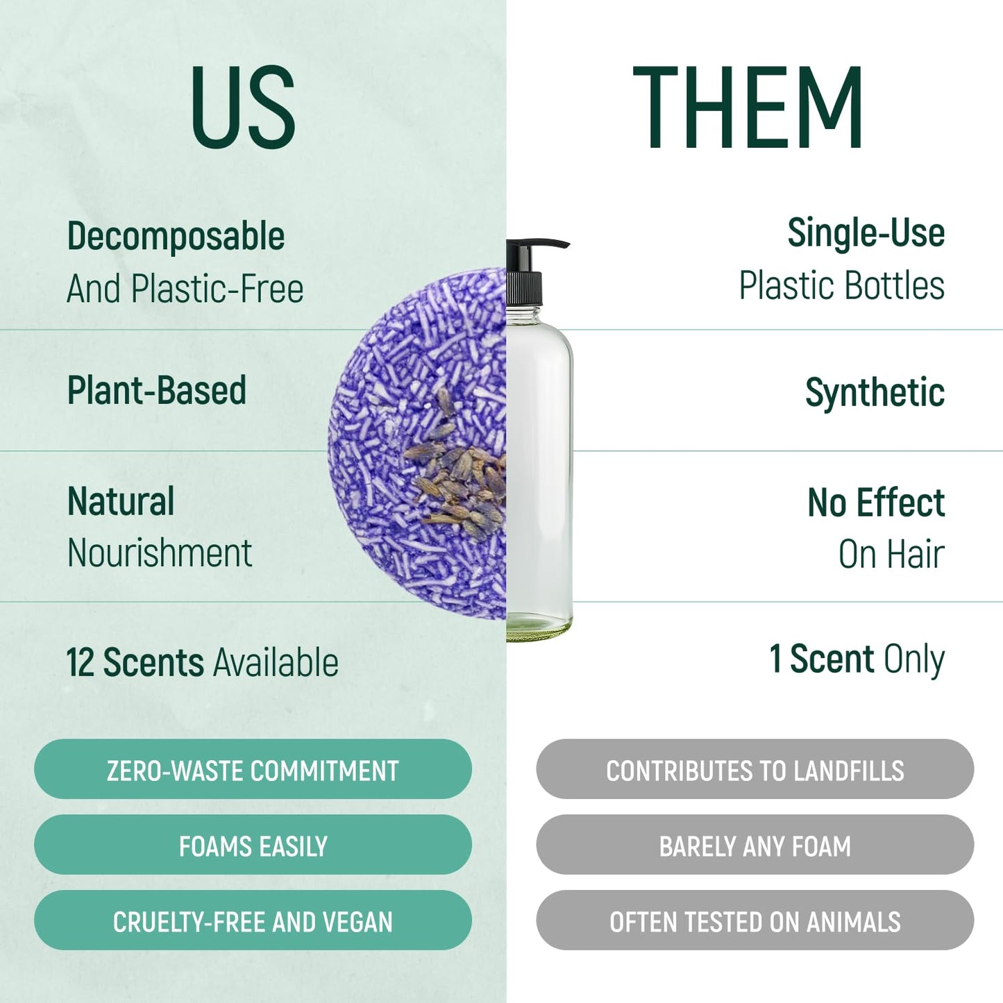 Solid Shampoo Bar And Conditioner Effect Hair Soap – 100% Organic Shampoo Bars For Hair With All Natural Plant Based Essential Oils And Zero Waste Biodegradable Packaging (Lavender)