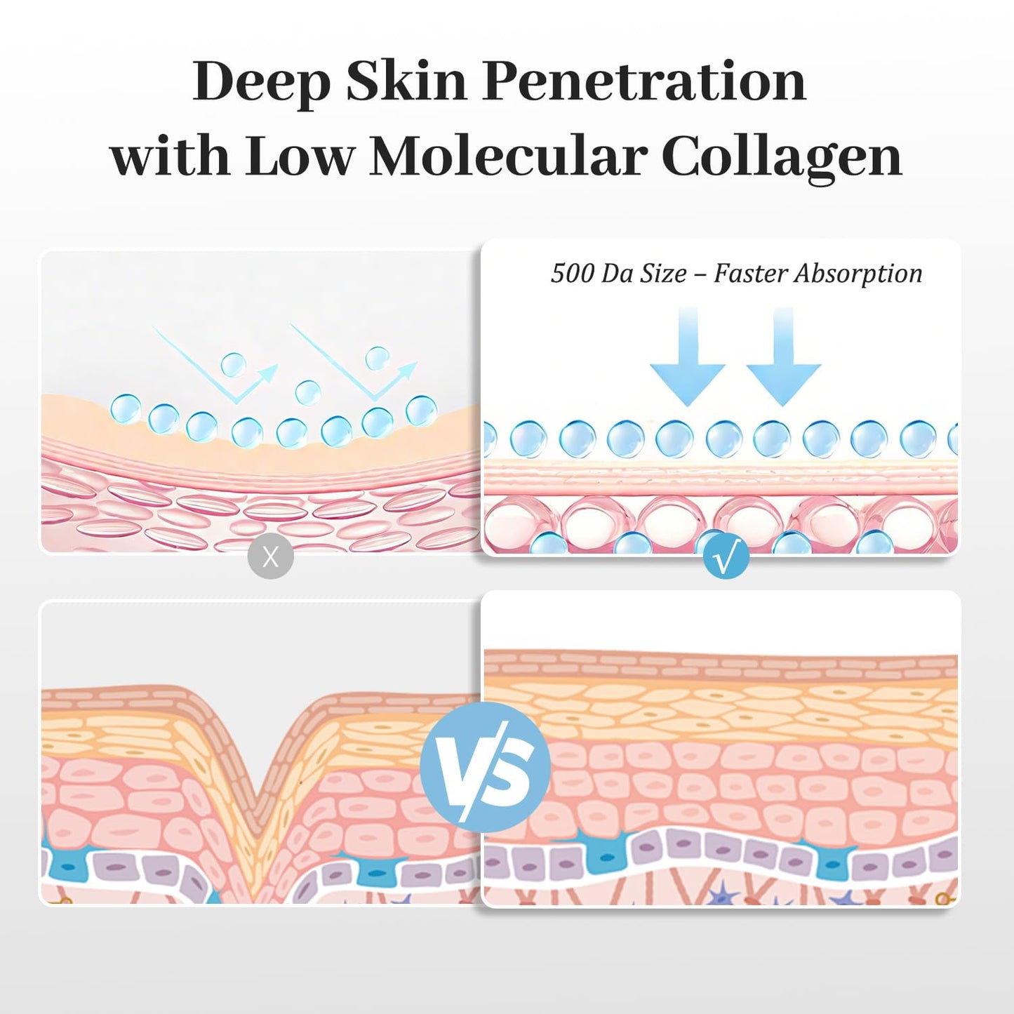 MUQIAN FIUMOT Deep Collagen Overnight Face Mask, Collagen Real Deep Anti Wrinkle Lifting Mask | Firming,Pore Minimizing | Overnight Hydrating Face Masks Skincare, 38g x 5-Pack