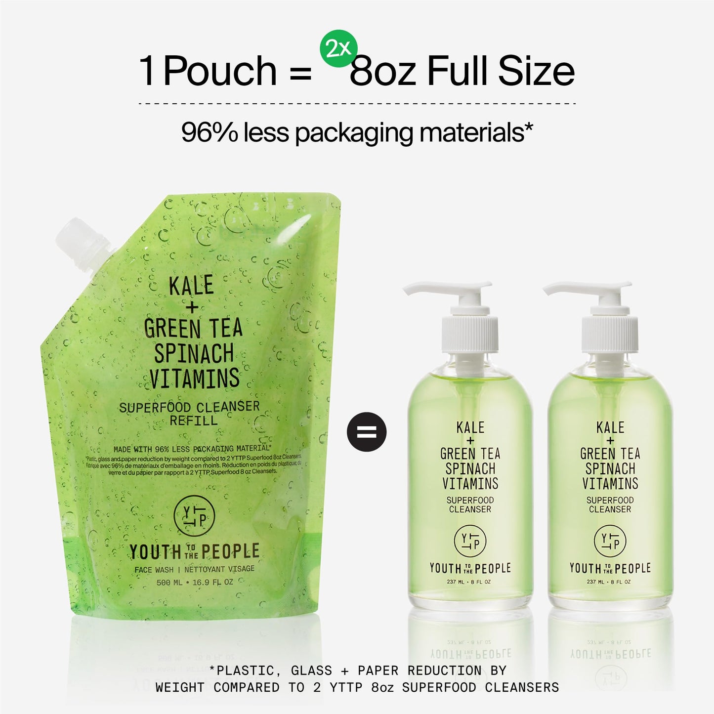 Youth To The People Superfood Facial Cleanser Travel - Kale + Green Tea Daily Face Wash, Gentle Makeup Remover, with Soothing Antioxidants for Glowing Skin, pH Balance, Clean Pores – 2 fl oz