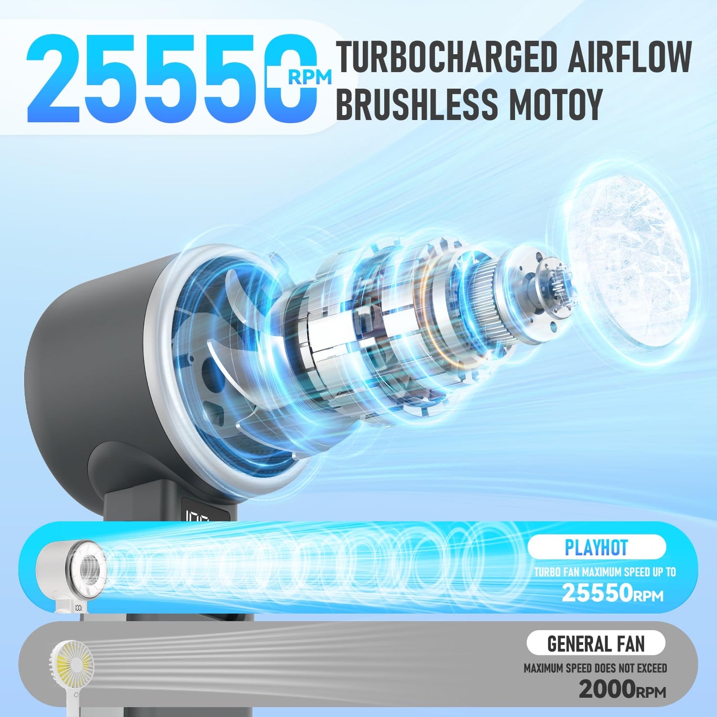 PlayHot Portable Handheld Turbo Fan with Ice Cooling, Rechargeable Personal Fan, Up tp 12Hrs Cooling, 5 Speed 25550RPM Powerful Portable Fan for Travel, Outdoor, Camping, Hiking (Black)