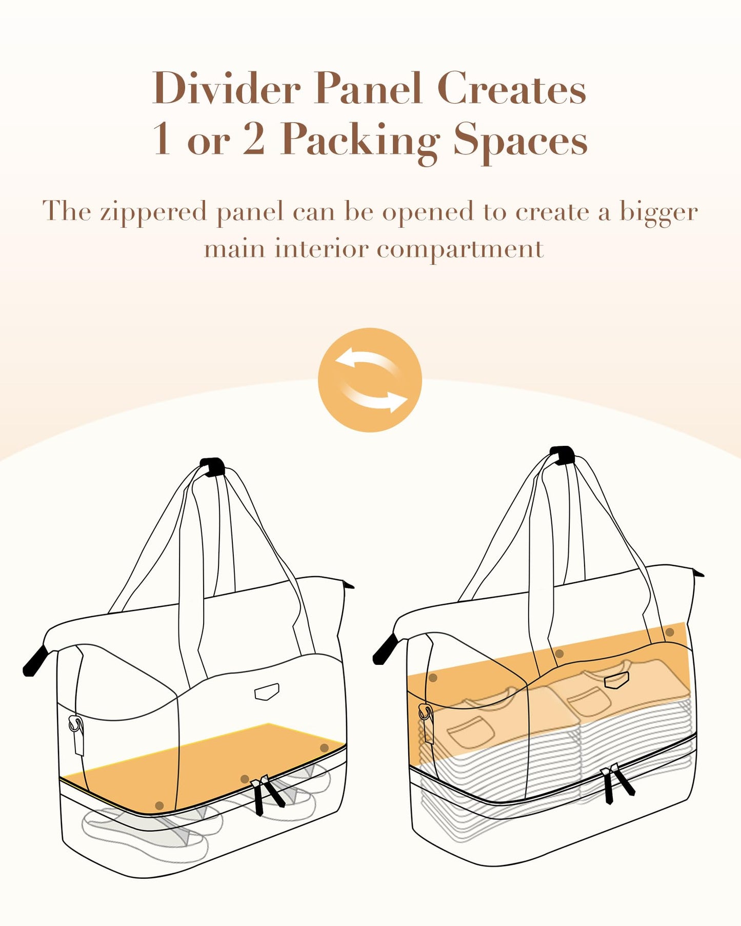 Missnine Weekender Bag for Women, Foldie Travel Bag Expandable with Shoes Compartment Travel Duffel 50L Carry on Overnight Gym